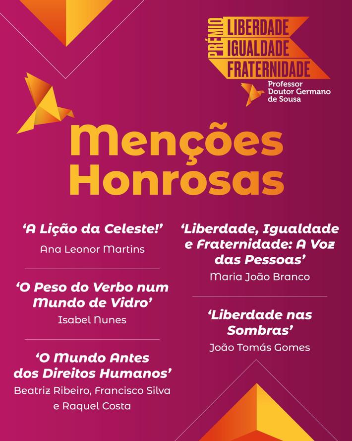 Menção Honrosa distingue aluno da EPSM no Prémio “Liberdade, Igualdade e Fraternidade”